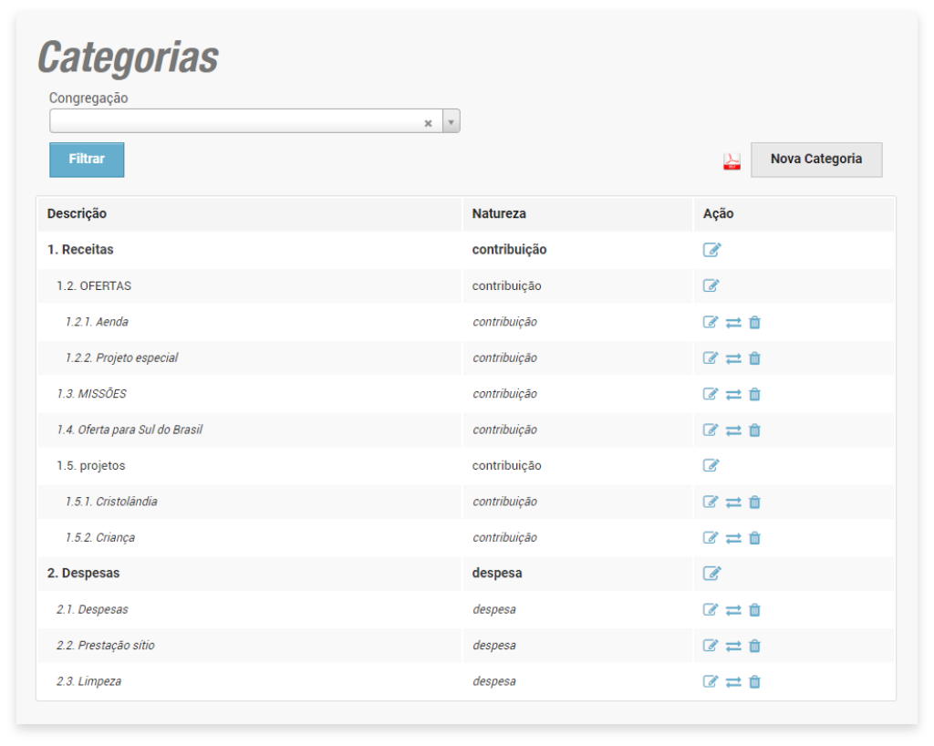 Chart of accounts