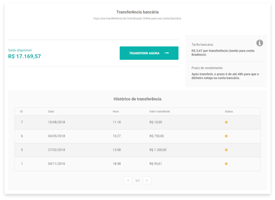 Bank transfer and security